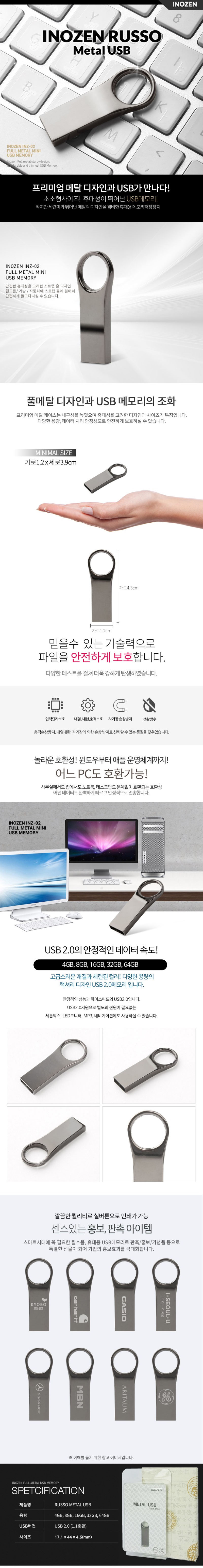 Inozen Russo ŻUSB̹.jpg