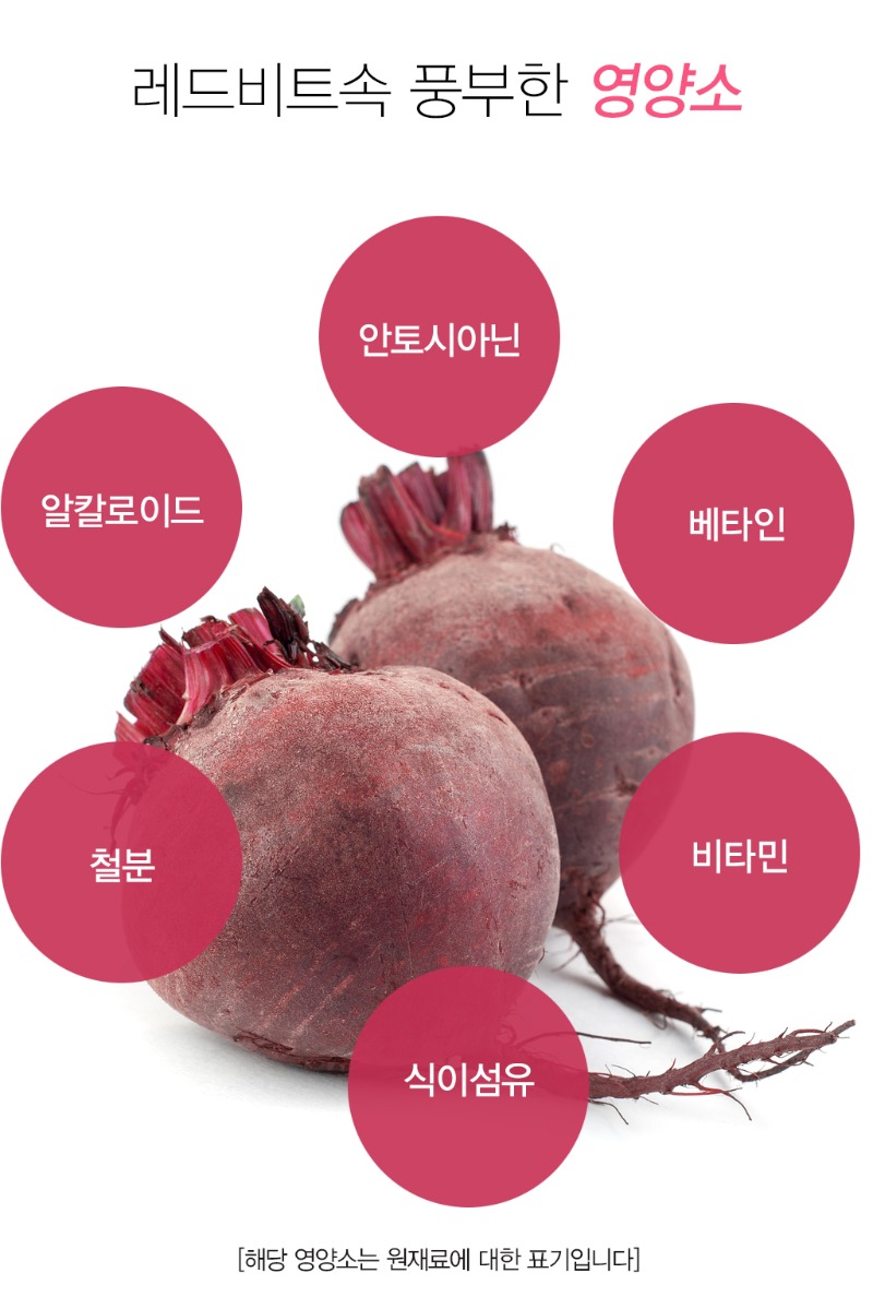 레드비트속풍부한영양소.jpg